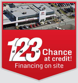 Chances at credit